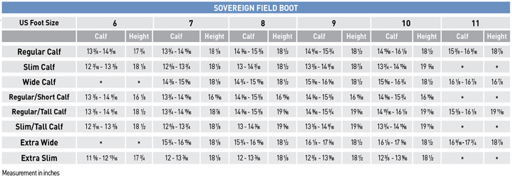 Mountain Horse Sovereign Boots Size Chart