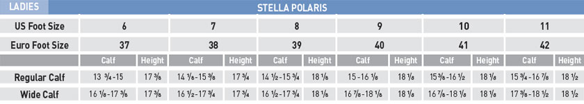 Polaris Size Chart
